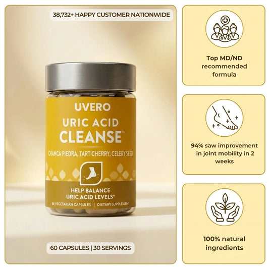 Daily Uric Acid Cleanse