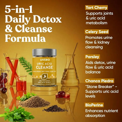 Daily Uric Acid Cleanse